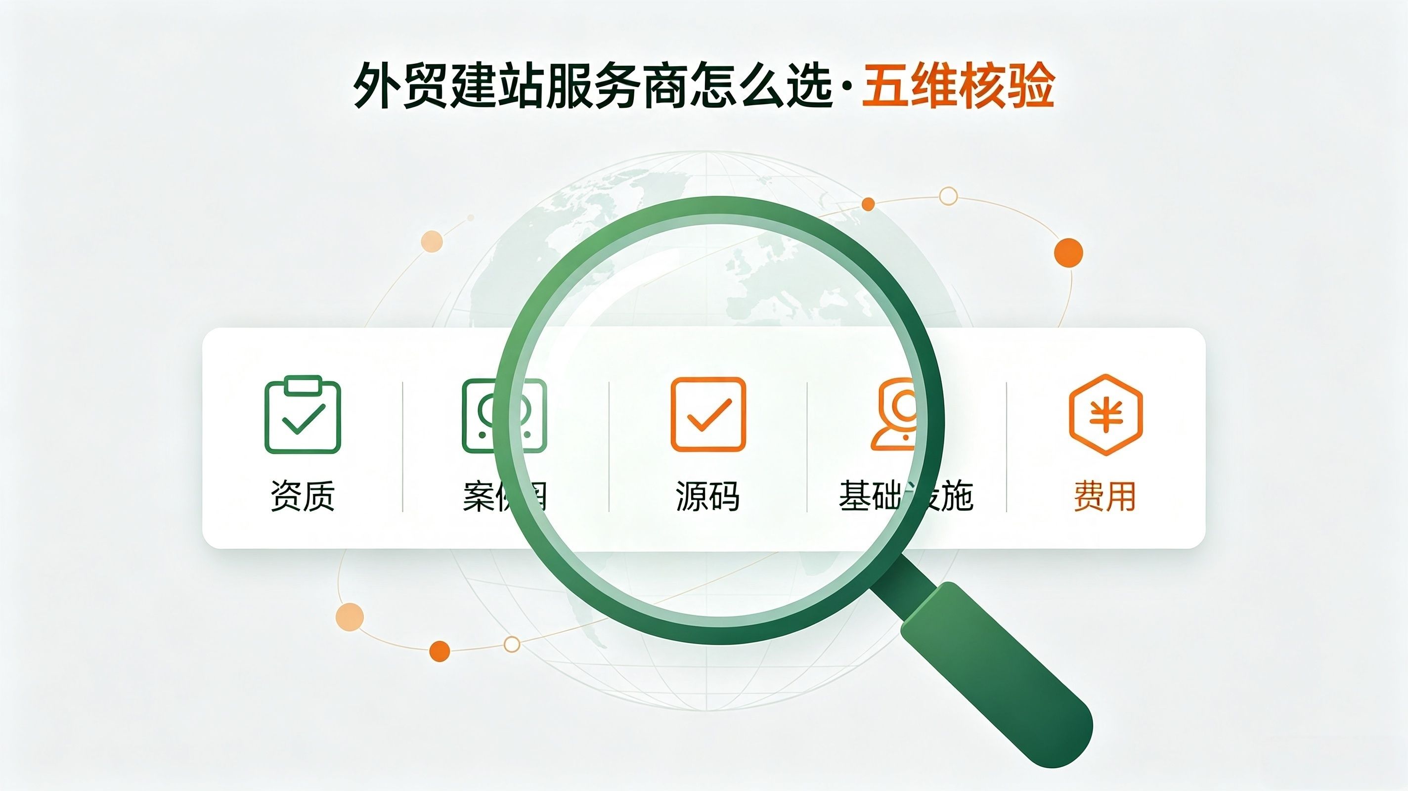 选型核验框架_min.jpg 选型核验框架_min.jpg